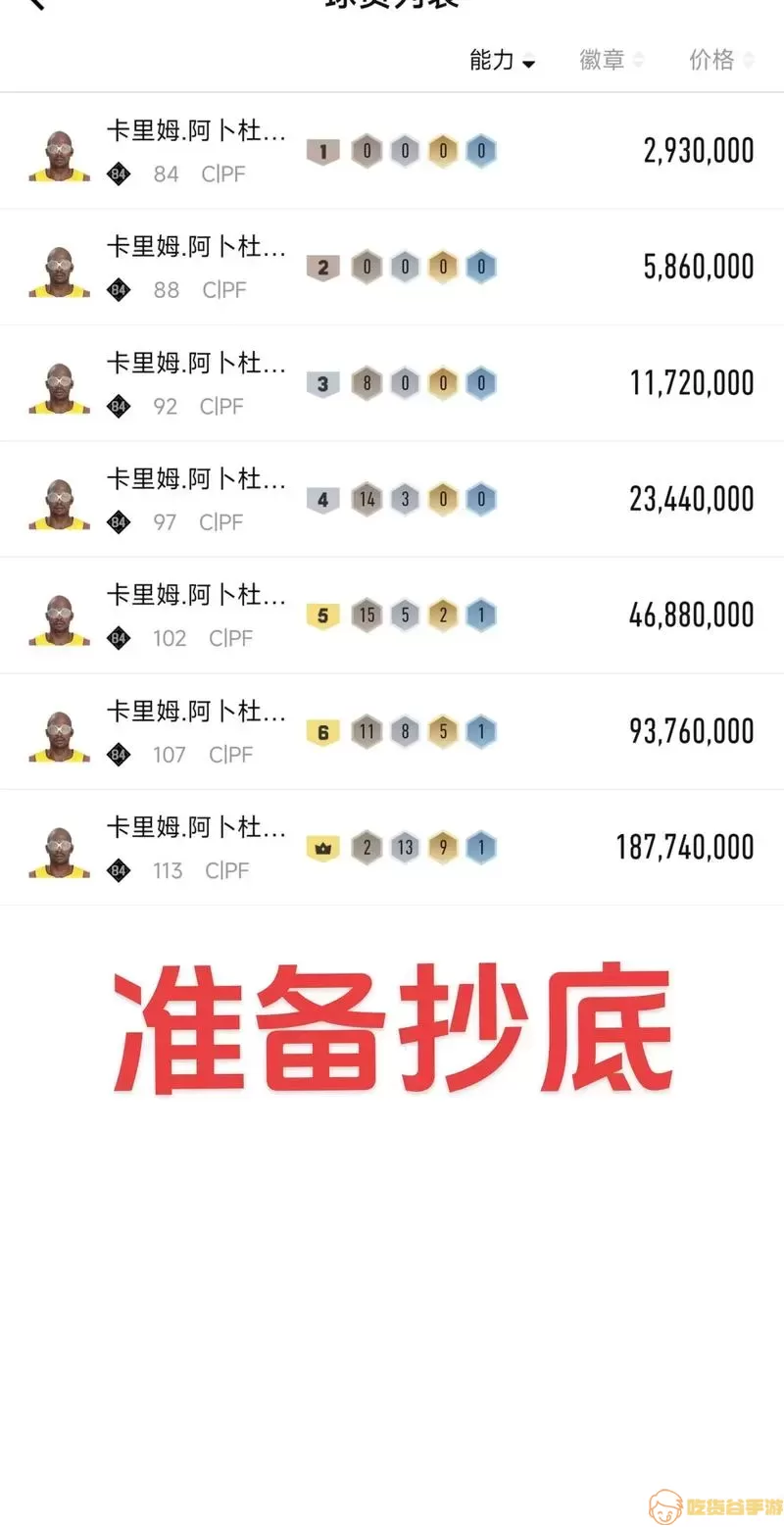 NBA2KOL阵容配置