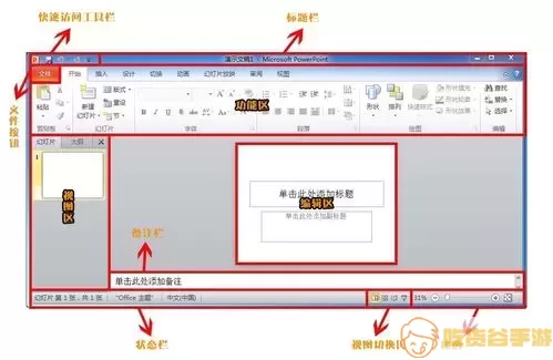 幻灯片排序视图