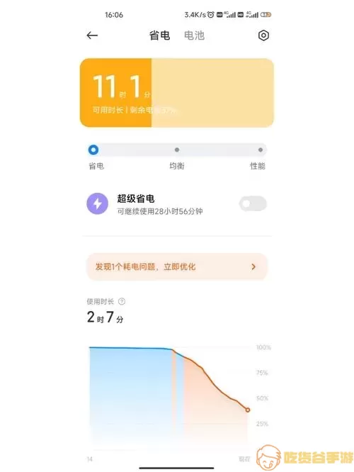 小米11魅力图/