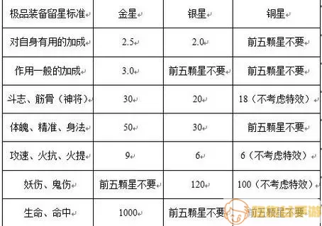 斗战神游戏截图