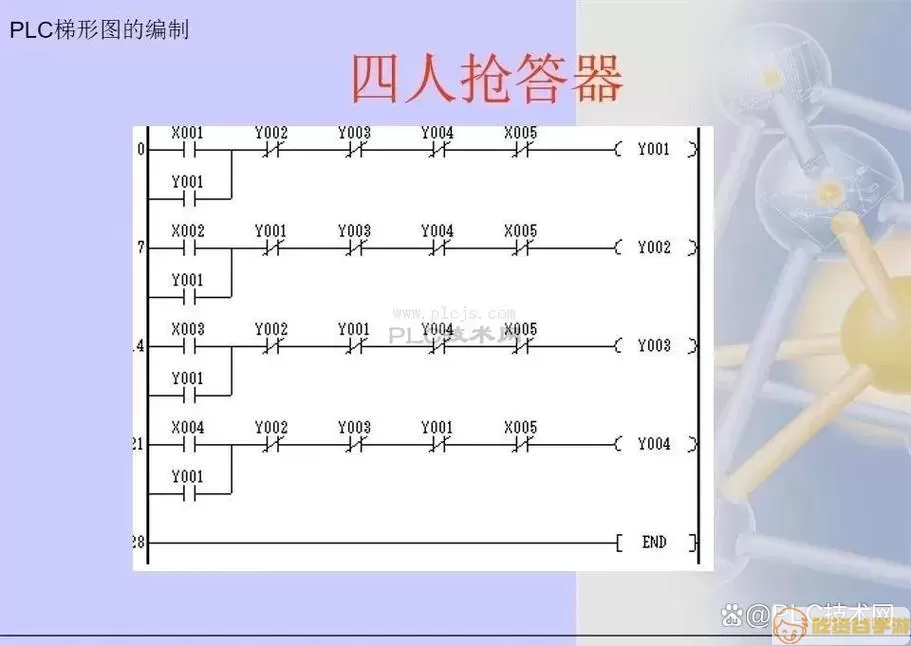 PLC编程软件截图