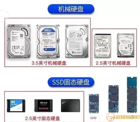 硬盘类型对比