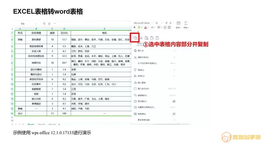 完成的Word文档