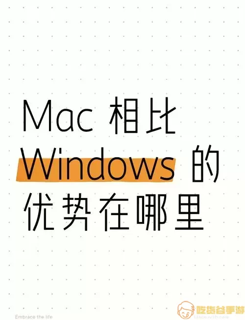 macOS界面