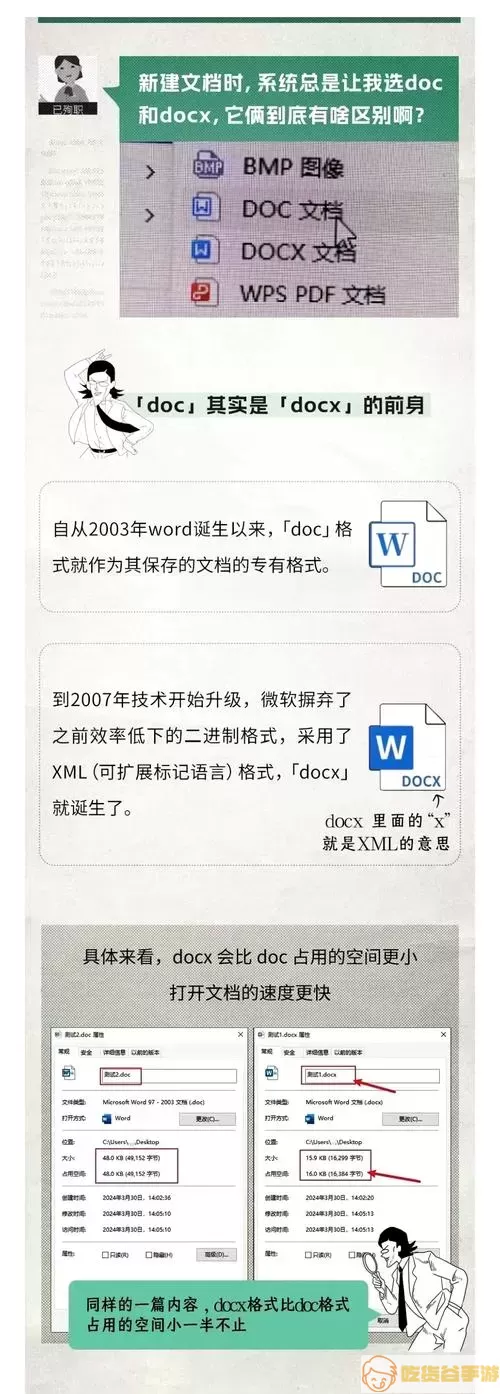 Word文档类型