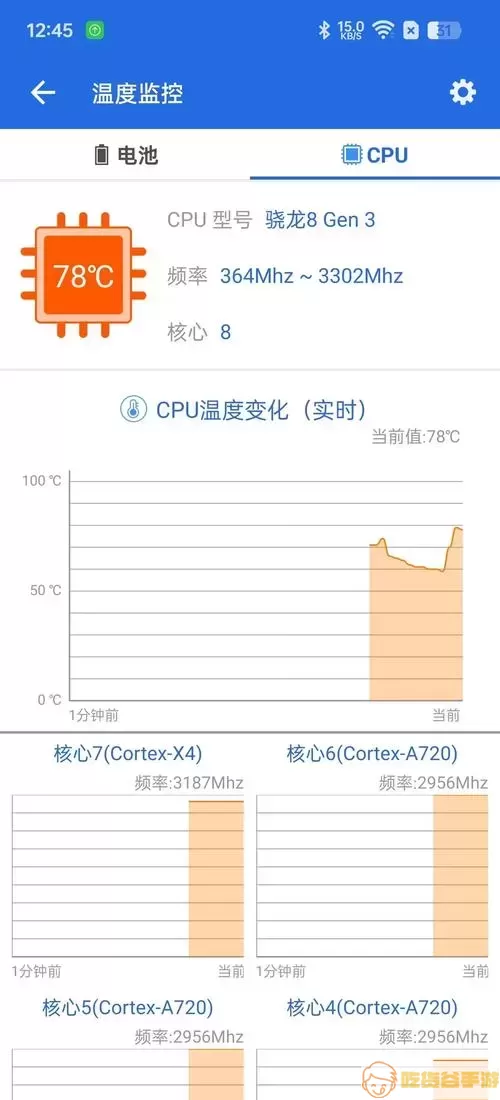 CPU温度监控