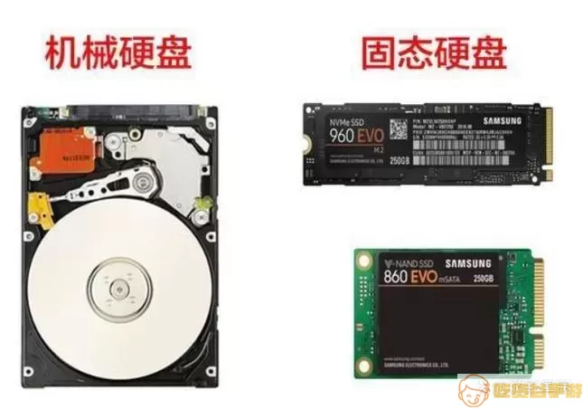 SSD和HDD的内部结构