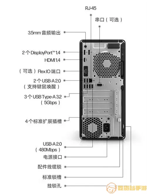 SSD与HDD的比较