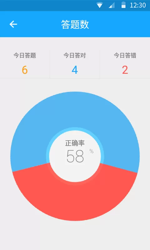 33IQ游戏下载图3