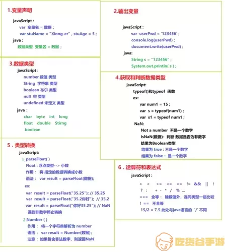 JavaScript与Java的图解