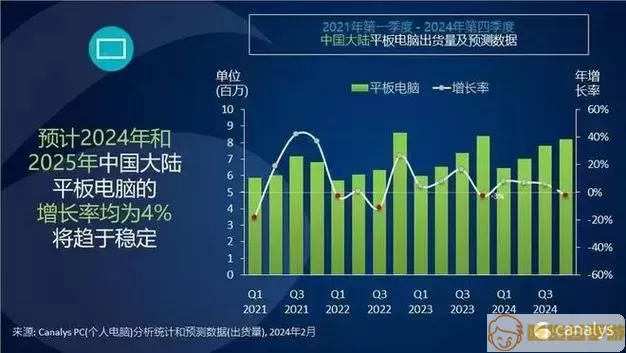 国产笔记本电脑