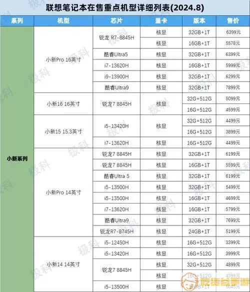 国产笔记本电脑