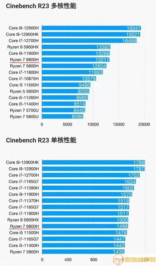 散热器示意图