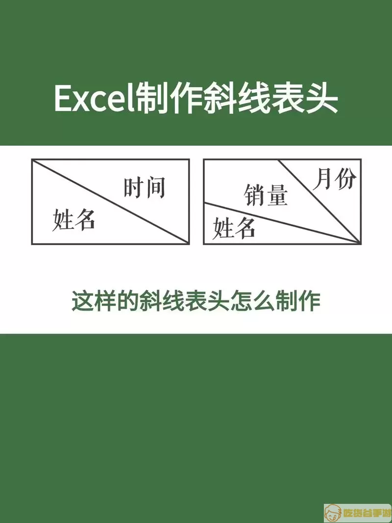 Excel示例图片